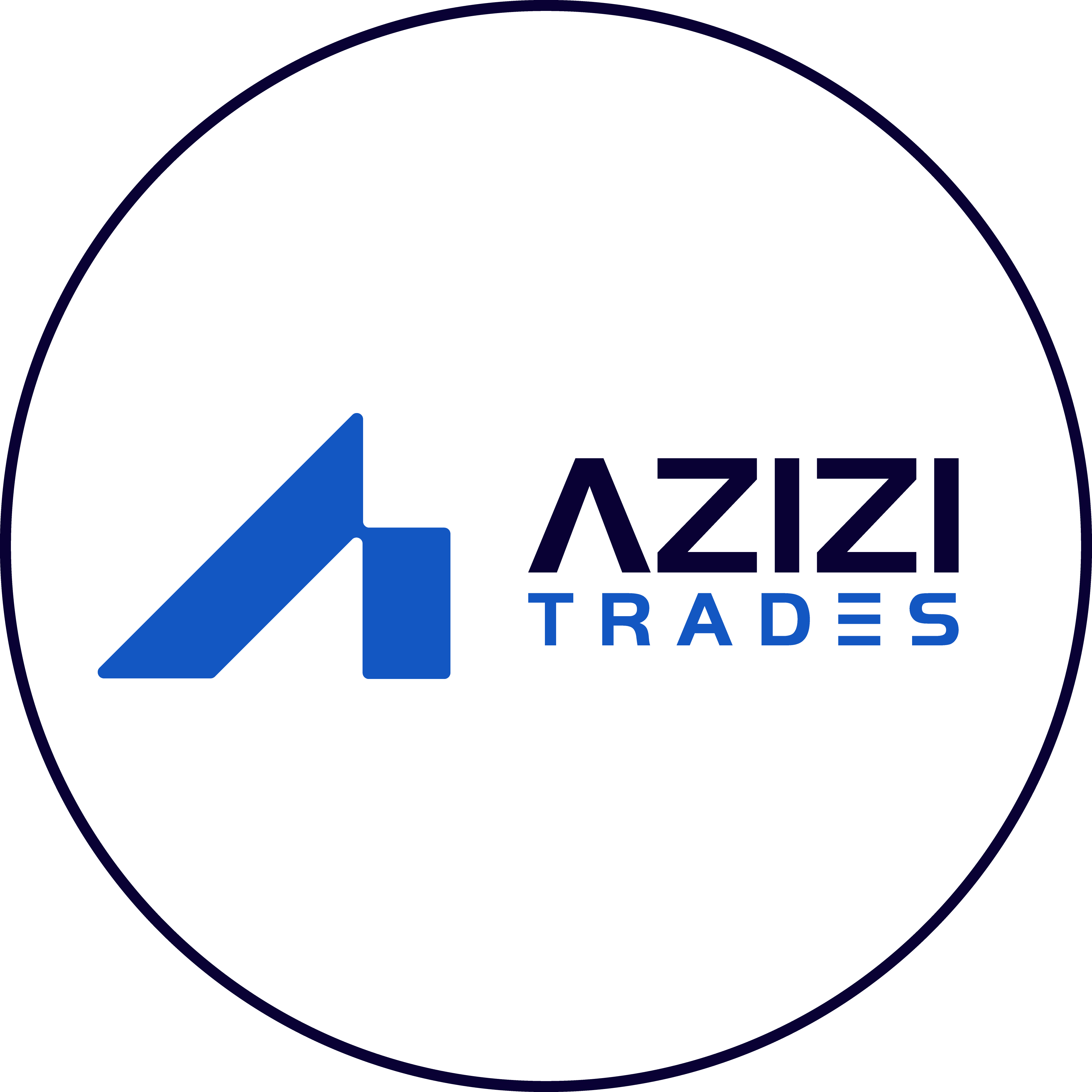 kinfo - Verified Trading Performance - AziziTradess portfolio positions
