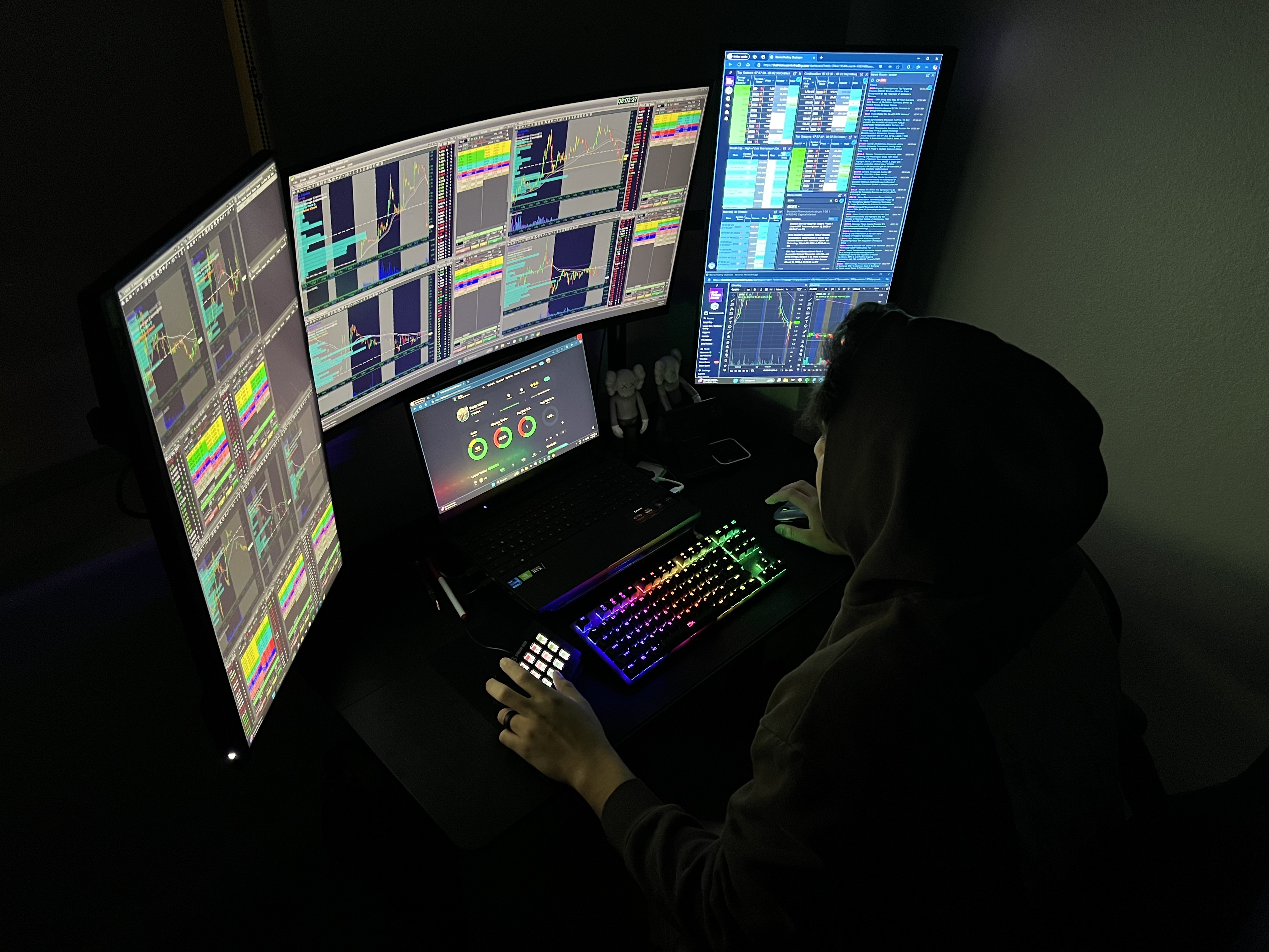 Kinfo kinfo - Verified Trading Performance - Ptradings portfolio PnL